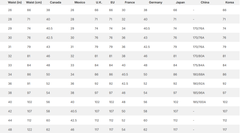 AMERICAN EAGLE AirFlex+ Athletic Fit Jean DEEP SEA BLUE - SMgarment's