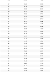 WRANGLER JEANS - GREENSBORO - SMgarment's