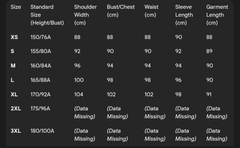 Elegant Black Layered - Look Dress - Smgarment's